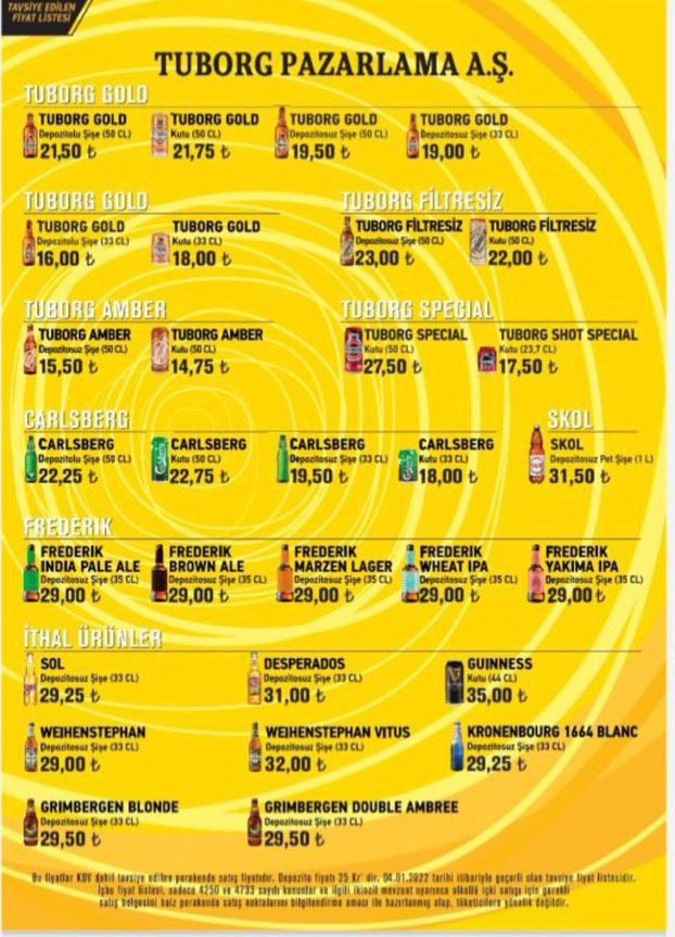 Biralara zam geldi: Bir şişe Tuborg 21,50 lira oldu - Resim : 1