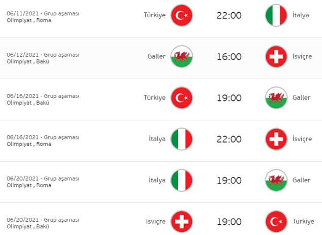 EURO 2020 festivali başlıyor: 24 ülke, 11 kent, 1 kupa! - Resim : 4