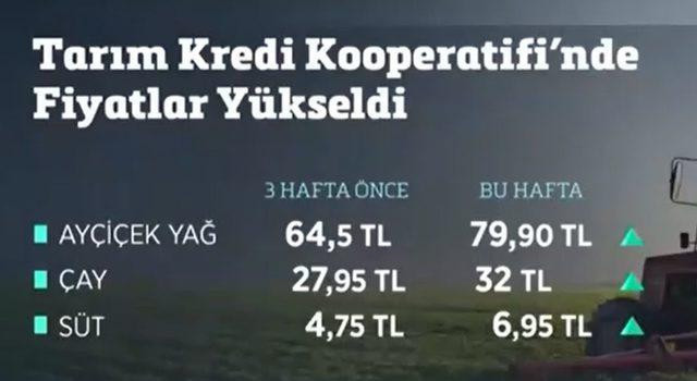Erdoğan, fiyatları 'uygun' demişti: 5 litrelik ayçiçek yağının yeni fiyatı 79,90'a çıktı - Resim : 1