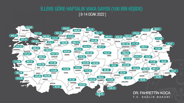 Haftalık vaka haritası açıklandı: En çok artış hangi ilde? - Resim : 1