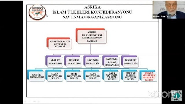 SADAT’ın kurucusu Tanrıverdi 'İslam devletinin' savunma sistemini açıkladı - Resim : 1