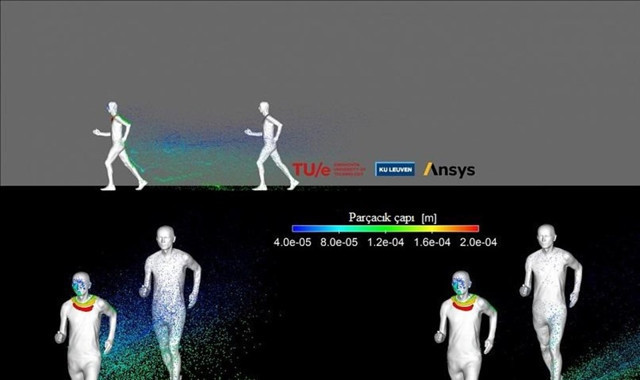 Spor yapanlar dikkat: Koşarken de virüs bulaşabilir - Resim : 3