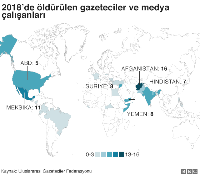 Geçen yıl dünyada kaç gazeteci öldürüldü? - Resim : 1