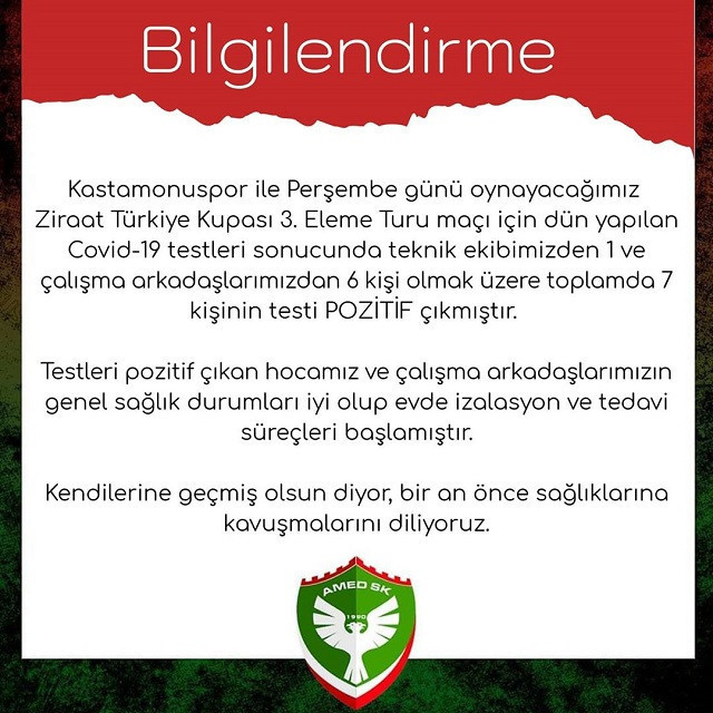 Amedspor'da 7 kişinin Coronavirus testi pozitif çıktı - Resim : 1