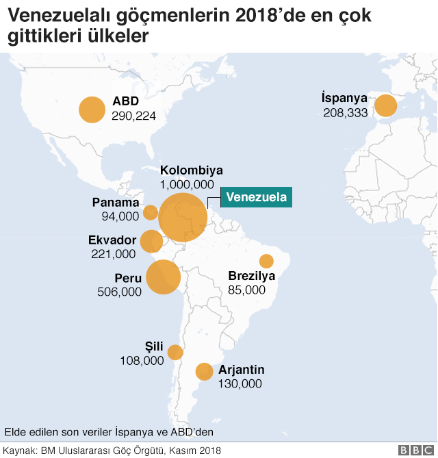 Venezuela'da kriz: 7 grafikle ülkede yaşananlar - Resim : 7