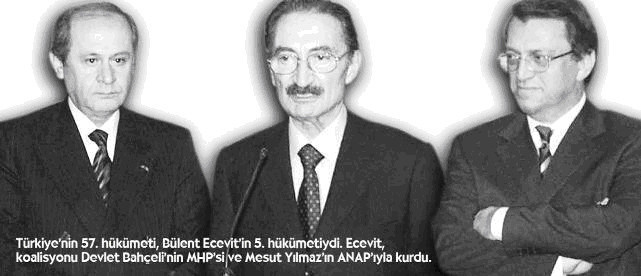Abdülhamid’den Erdoğan’a Türkiye anayasaları - Resim : 2