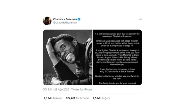 Twitter, 2020'nin 'En'lerini açıkladı - Resim : 1