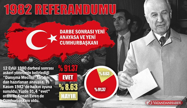 Gayrimeşru seçimin tek meşru galibi HDP'dir! - Resim : 1