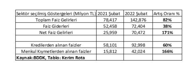 Kerim Rota'dan ilginç benzetme: Fare deliğe sığmamış bir de kuyruğuna kabak bağlamış - Resim : 2