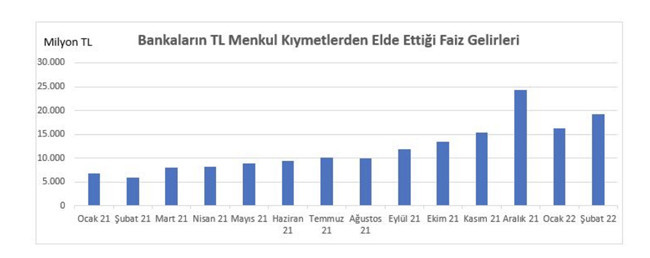 Kerim Rota'dan ilginç benzetme: Fare deliğe sığmamış bir de kuyruğuna kabak bağlamış - Resim : 3