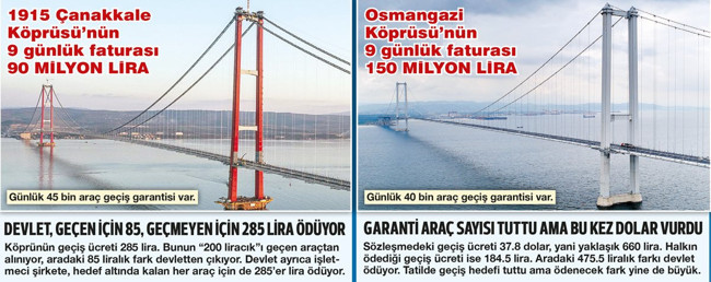 Dokuz günlük tatilde Hazine garantili iki köprünün faturası 240 milyon TL - Resim : 1