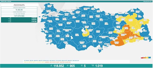 Fahrettin Koca: Beklediğimiz gün geldi, vaka sayısı binin altına düştü - Resim : 1