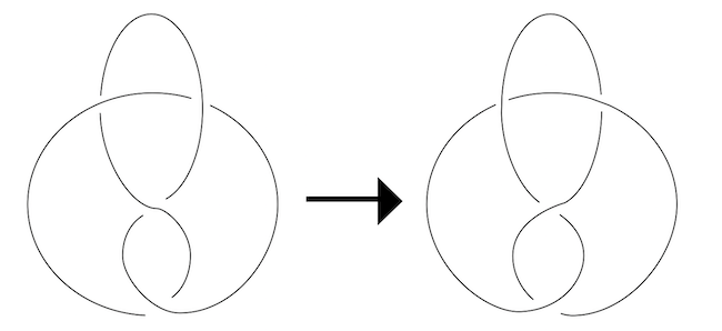 Düğüm: Matematiğin ilginç problemi - Resim : 1