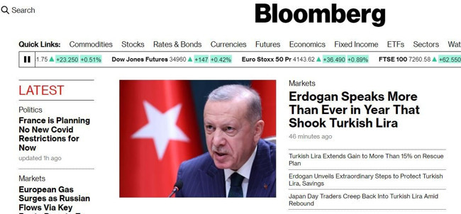 Bloomberg Erdoğan'ın 1056 konuşmasını inceledi: Bu konuşmalar sırasında TL değer kaybetti - Resim : 1