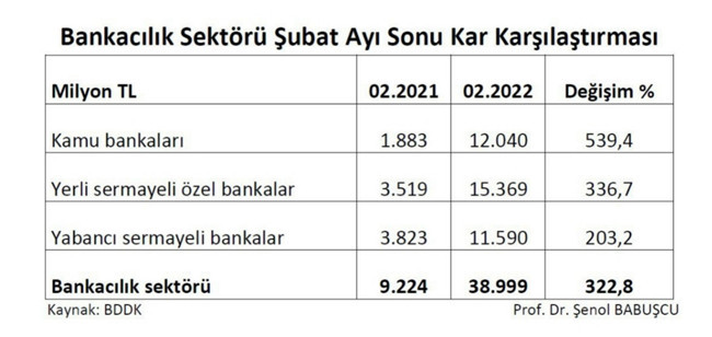 Kerim Rota'dan ilginç benzetme: Fare deliğe sığmamış bir de kuyruğuna kabak bağlamış - Resim : 1