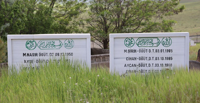 Vartinis Davası adım adıma zaman aşımına yaklaşıyor - Resim : 3