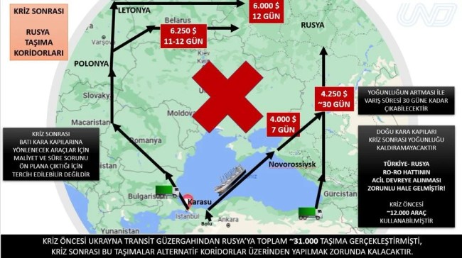 Bu da taşımacılık krizi: 1500 TIR gitmek, 7 bin TIR dönmek için 45 gündür bekliyor - Resim : 2