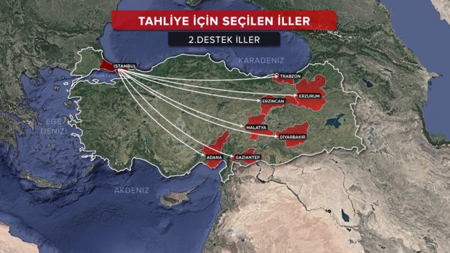 İstanbul depremi için büyük hazırlık - Resim : 5