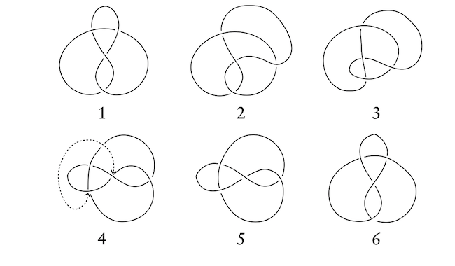 Düğüm: Matematiğin ilginç problemi - Resim : 2