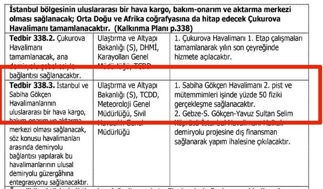 Atatürk Havalimanı'nın pistlerini kırıyorlar, Sabiha Gökçen'in pistini sekiz yıldır bitirmiyorlar - Resim : 1