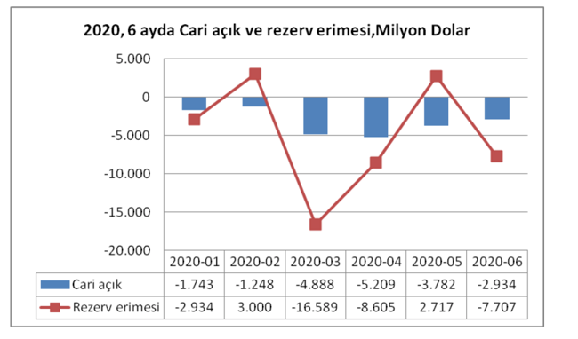 Makine Mühendisleri Odası: Ekonomiyi ısıtırken, sakatladılar - Resim : 1