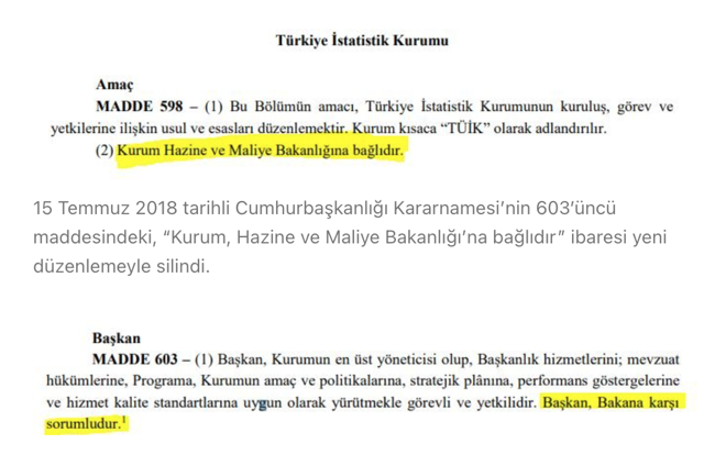Eleştirilerin odağındaki TÜİK'in yapısı değişti: İlişkili kuruluş haline getirildi - Resim : 1