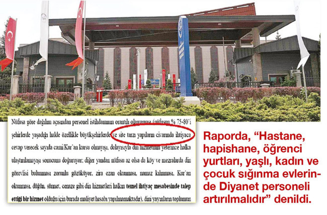 Ek para istedi: 13 milyar liralık bütçesi olan Diyanet'e para yetişmiyor - Resim : 1