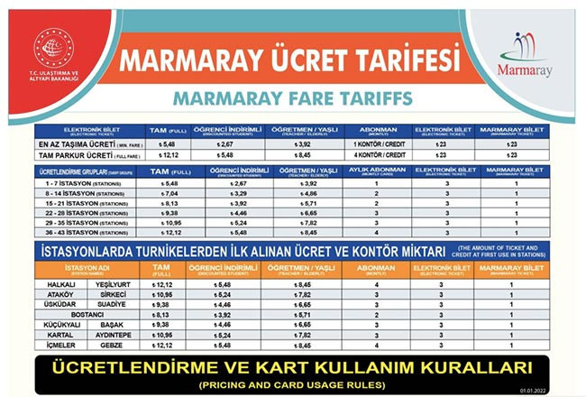 Hayatımız çok değişecek: İşte yeni zamların tam listesi - Resim : 1