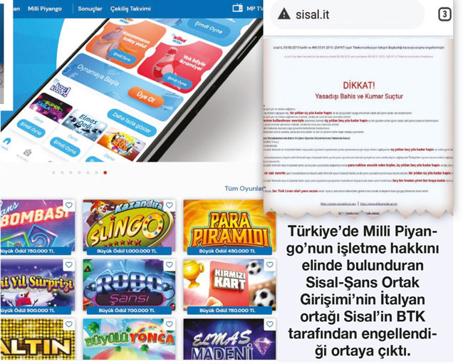 BTK tarafından sanal kumardan yasaklı şirkete Milli Piyango ihalesi nasıl verildi? - Resim : 1