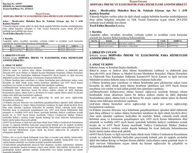 Thodex skandalında yeni boyut: Faruk Fatih Özer, MHP'li Saffet Sancaklı'nın oğluyla ortak çıktı - Resim : 2