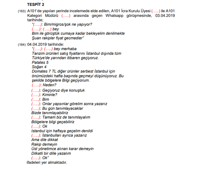 Fiyatları böyle belirlemişler: Rekabet Kurumu, marketler arasındaki yazışmaları açıkladı - Resim : 1