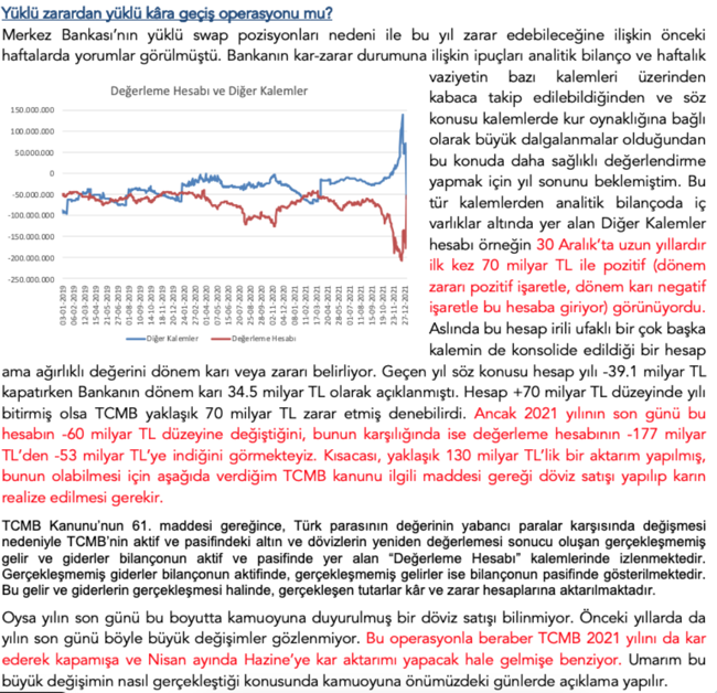 Ekonomistler dikkat çekti: Merkez Bankası son operasyonla karşılıksız para mı basıyor? - Resim : 1