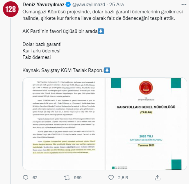 İktidarın 'yerli ve milli' projelerinin garanti ücretlerine ABD enflasyonu ayarı - Resim : 2