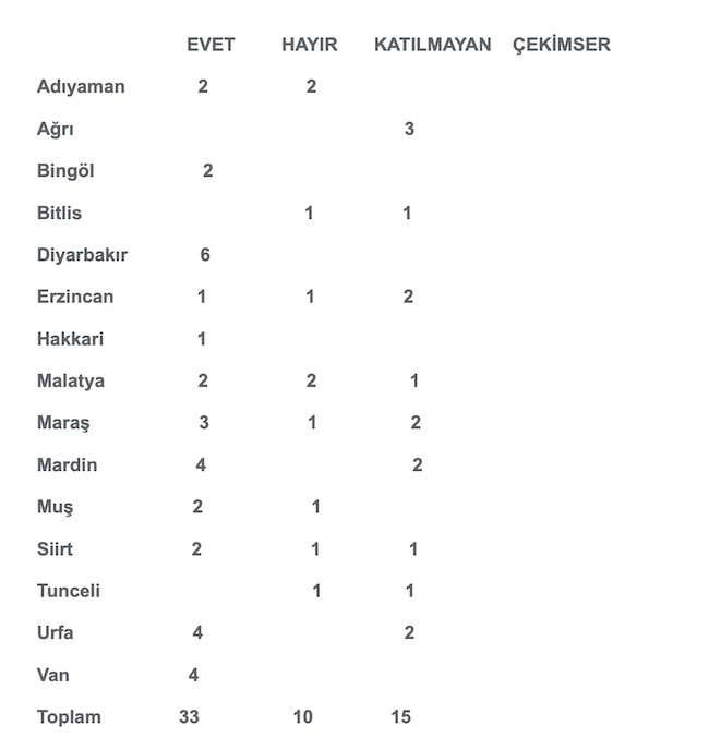 Deniz ve 24 Nisan - Resim : 1