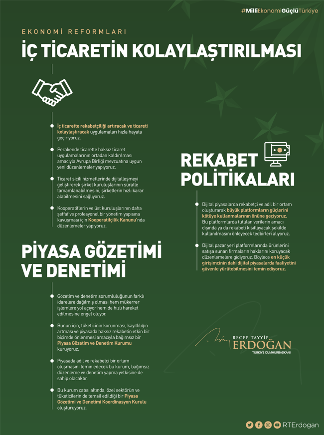 Erdoğan, Ekonomi Reform Paketi'ni açıkladı, mali disiplin vurgusu yaptı - Resim : 3
