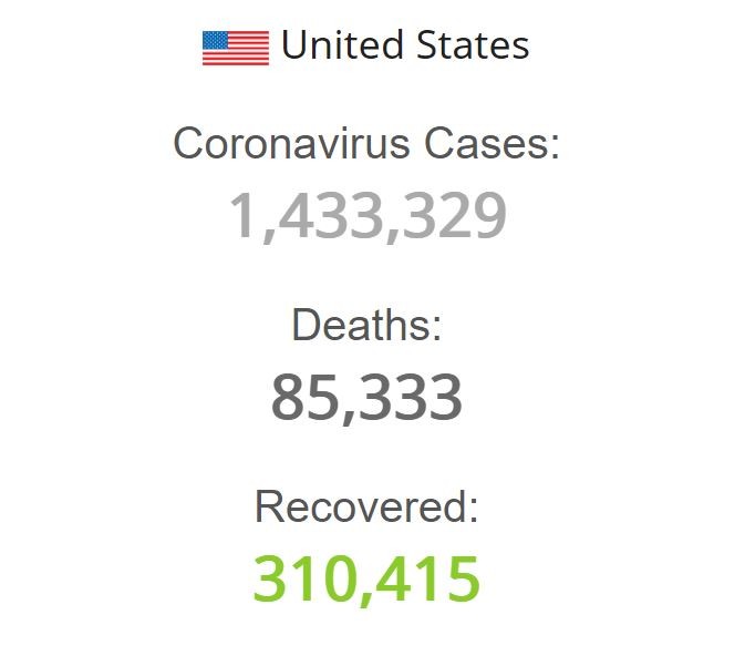ABD’de koronavirüsten hayatını kaybedenlerin sayısı 85 bini geçti - Resim : 1