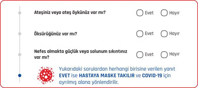 Sağlık Bakanlığı koronavirüs testi kriterini değiştirdi - Resim : 1