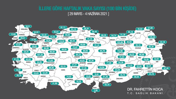 Fahrettin Koca, haftalık vaka haritasını paylaştı - Resim : 1