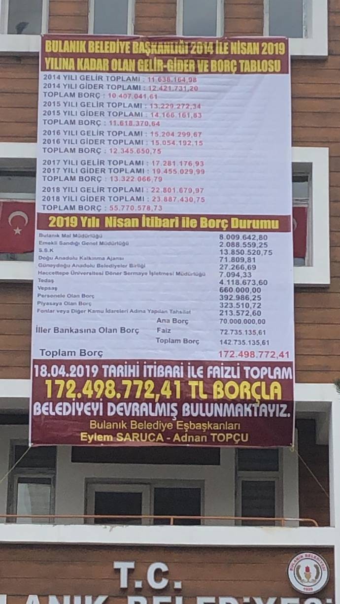 Kayyımın bıraktığı borcun yazılı olduğu pankart polis tarafından indirildi - Resim : 1