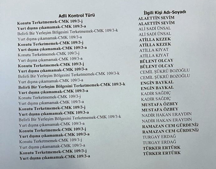 Emekli amirallerin hepsi adli kontrol şartıyla serbest bırakıldı - Resim : 2