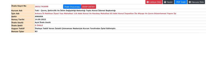 Gazeteci Ağırel: Sosyal Konut Projesi'nin gerçekleşmesi mevcut verilerle zor - Resim : 5