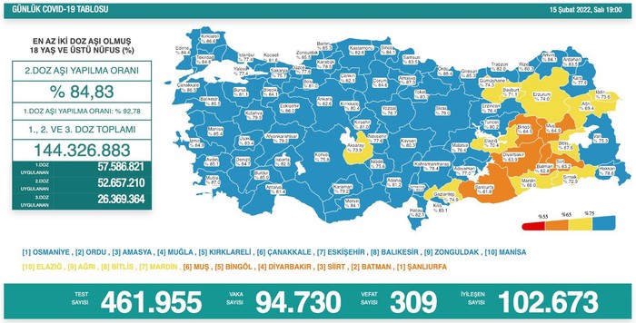 Can kaybında korkutan artış: 309 kişi hayatını kaybetti - Resim : 1