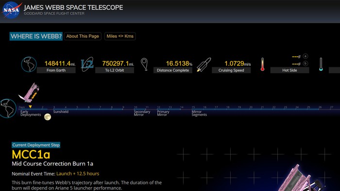 'En güçlü teleskop' James Webb'in yolculuğu canlı takip edilebilecek - Resim : 1