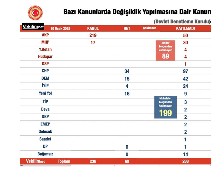 Osmanlı Padişahı bile bu kadarını hayal edemezdi - Resim : 1