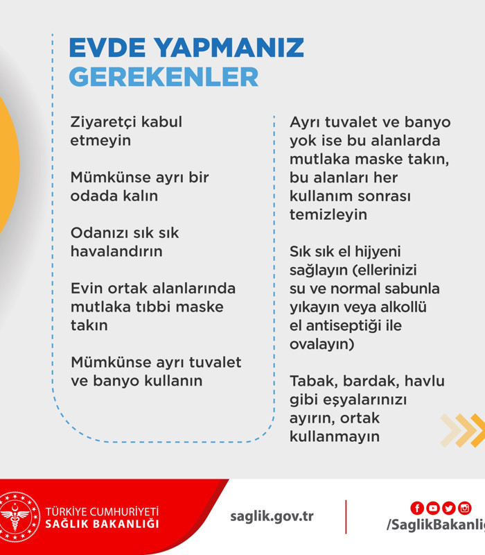 Sağlık Bakanlığından koronavirüs için 14 gün kuralı - Resim : 1