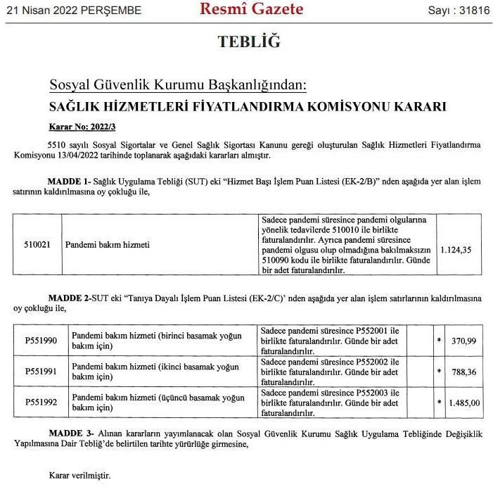 Pandemi, SGK listesinden çıkarıldı - Resim : 1