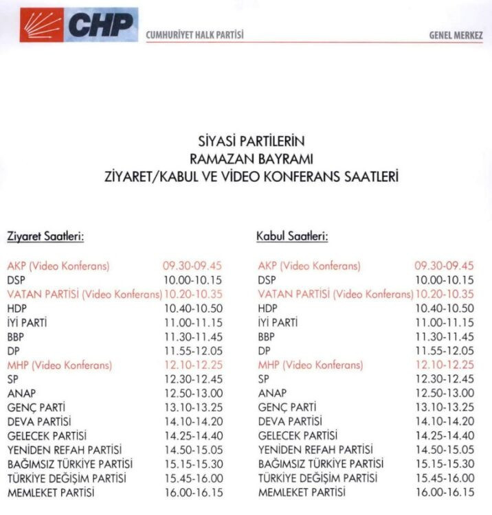 Siyasi partilerin bayramlaşma programı belli oldu - Resim : 1