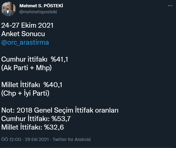 Anket: İttifaklar arasındaki fark yüzde 1'e indi - Resim : 1