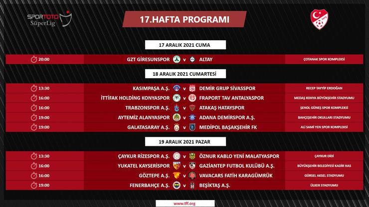 Fenerbahçe-Beşiktaş derbisinin tarihi belli oldu - Resim : 1