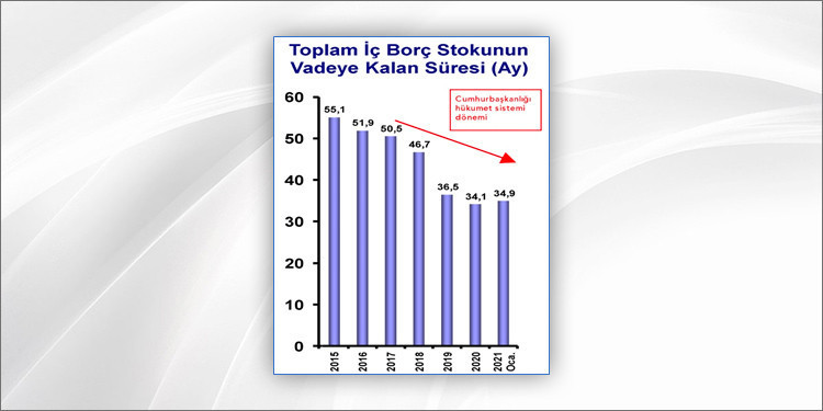 ‘Siyasete çalışan ekonomi’nin kaçınılmaz krizi - Resim : 5